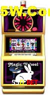 Slot Games 55D Bet